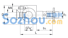 BZ-65/91/210