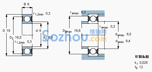 W 626-2RS1