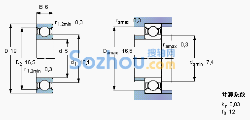 W 635-2Z