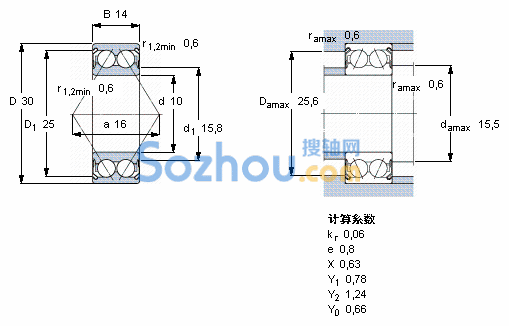 3200 A-2ZTN9/MT33