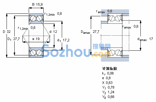 3201 A-2ZTN9/MT33