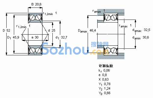 3205 A-2RS1TN9/MT33 *