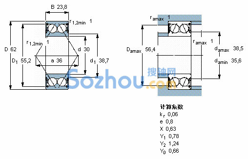 3206 A-2RS1TN9/MT33 *