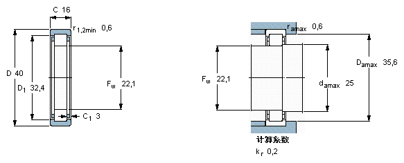 RNU 2203 ECP