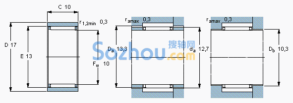 RNAO 10x17x10 TN