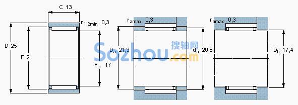 RNAO 17x25x13