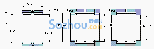 RNAO 18x30x24