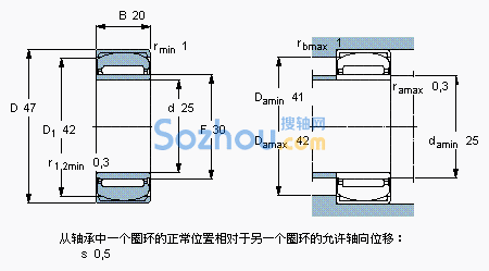 PNA 25/47