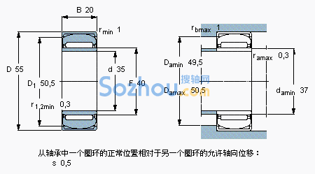 PNA 35/55