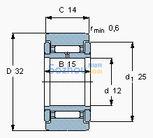 NATR 12