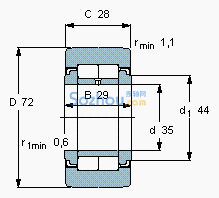 NUTR 35 A