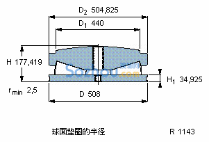 BFSD 353322/HA4