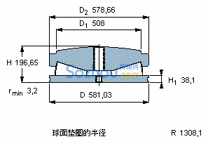 BFSD 353288/HA4