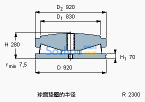 BFSD 353193/HA4