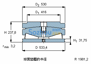 BFSD 353129 AU