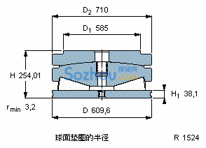 353093 AU