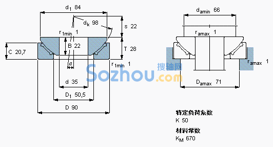 GX 35 F