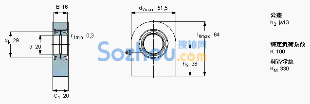 SCF 20 ES