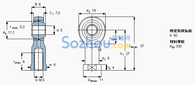 SILKAC 5 M