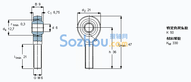 SAKAC 6 M