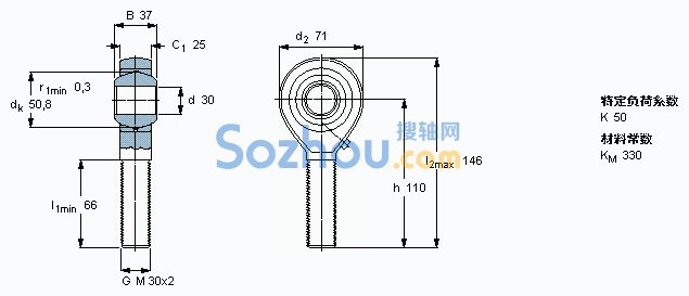 SAKAC 30 M