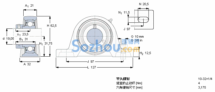 SYH 3/4 FM