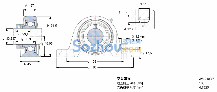 SYH 1.5/16 FM