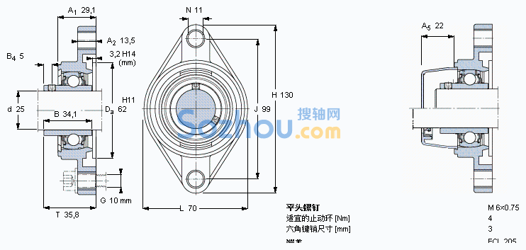 FYTL 25 TR/VE495