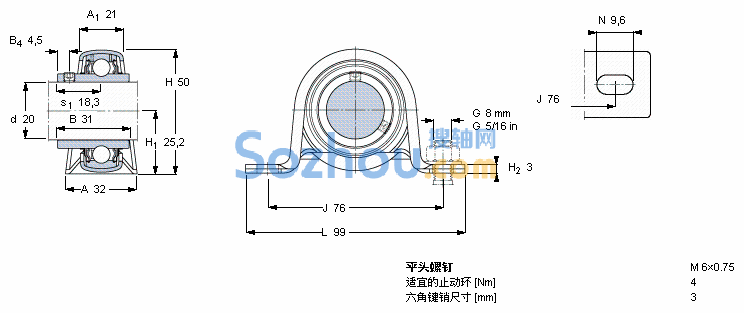 YAR 204-2F