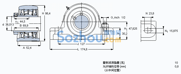 SYR 1.7/16