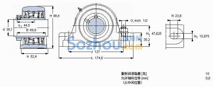 SYR 1.1/2-18