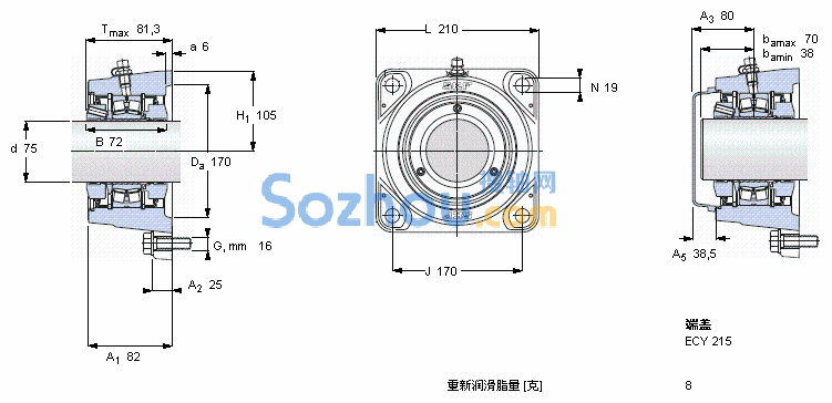 FYNT 75 F