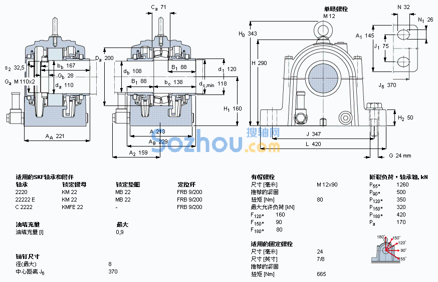 SONL 222-522