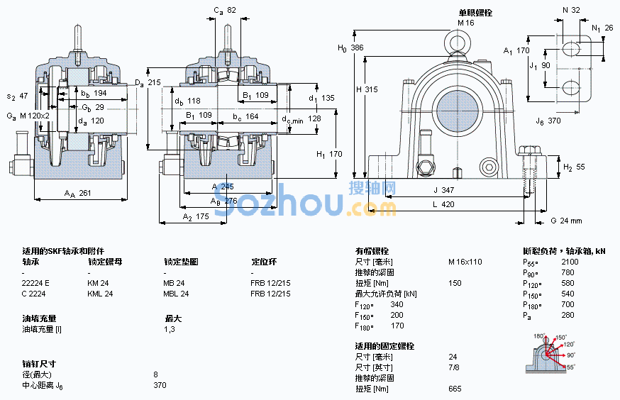 SONL 224-524