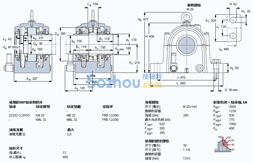 SONL 232-532