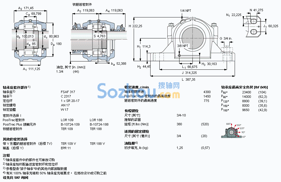 C 2317