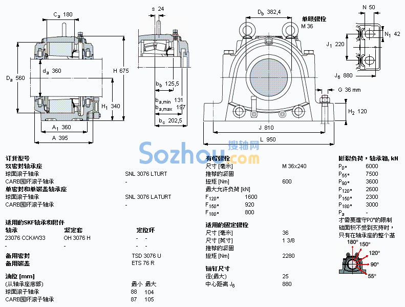 SNL 3076 LTURT