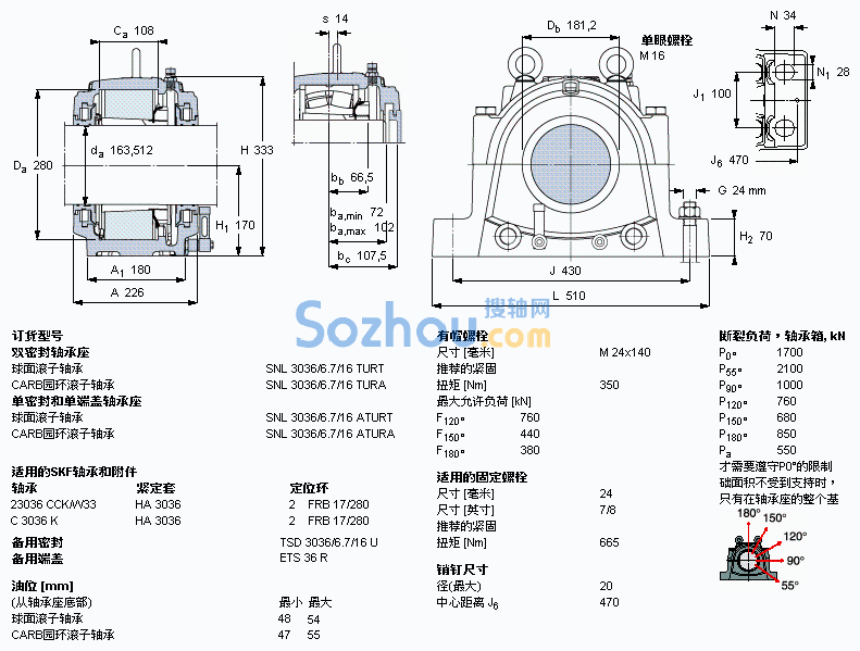 SNL 3036/6.7/16 TURT