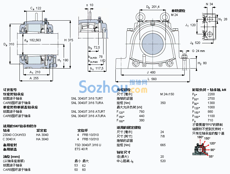 SNL 3040/7.3/16 TURT