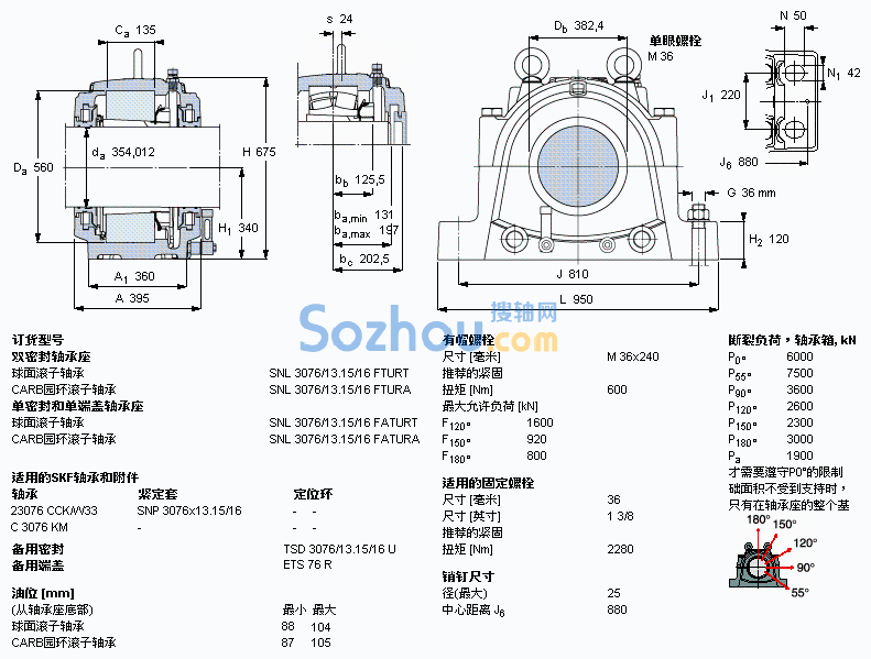 SNL 3076/13.15/16 FTURT