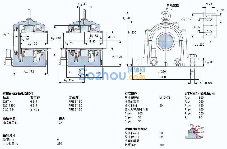 SONL 217-517