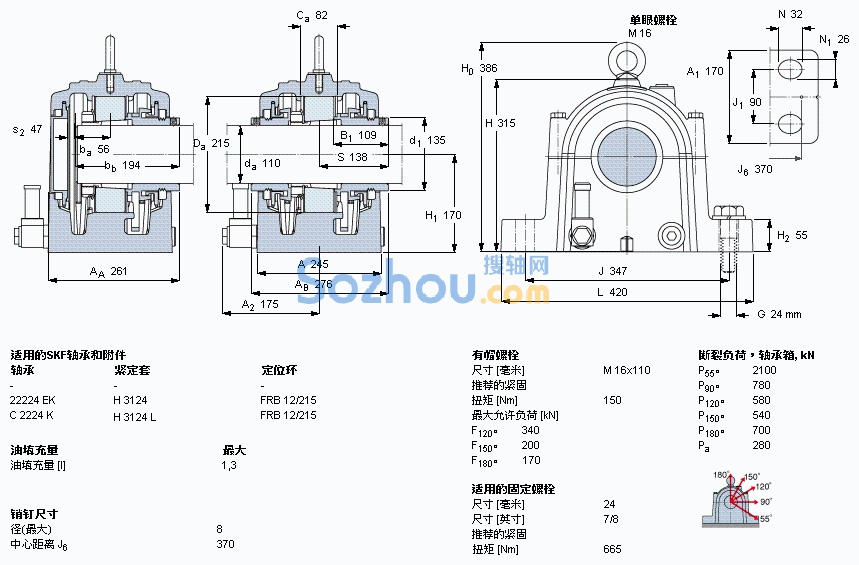 SONL 224-524