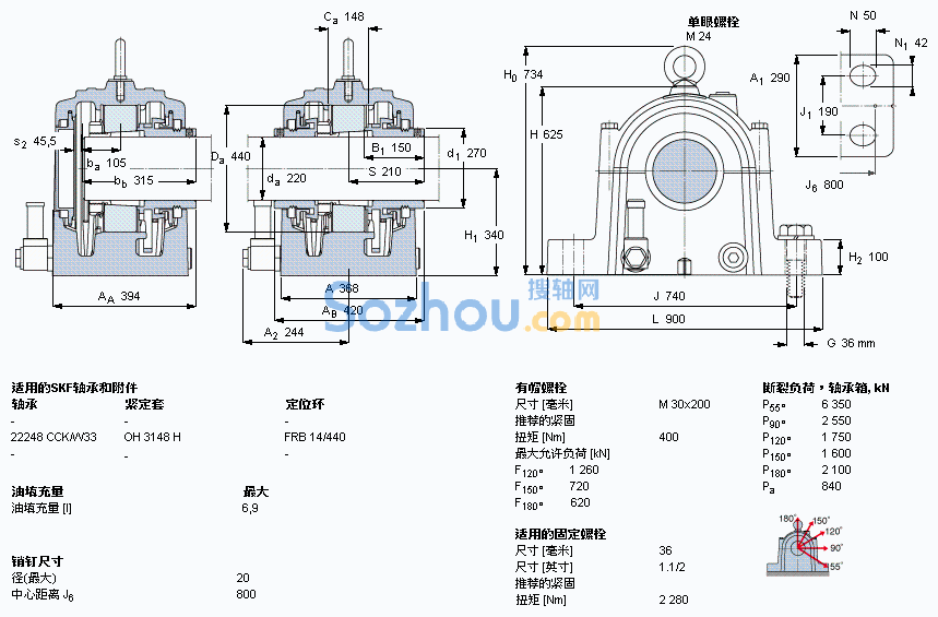 SONL 248-548