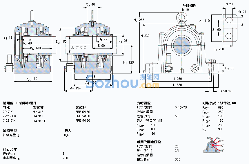 SONL 217-517