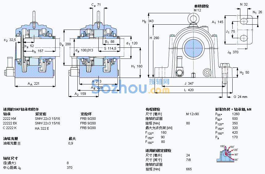 SONL 222-522