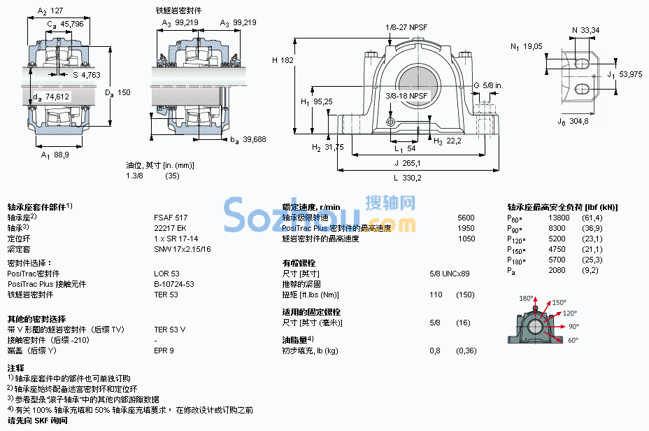 22217 ek轴承座尺寸,skf 22217 ek轴承座价格 - 搜轴网