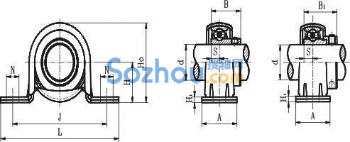 SBPP201