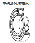 單列深溝球軸承