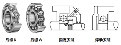 深溝球軸承