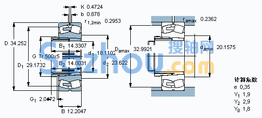 skf 23296 cak/w33 aohx 3296 g *軸承外徑(外圈)尺寸大小是多少